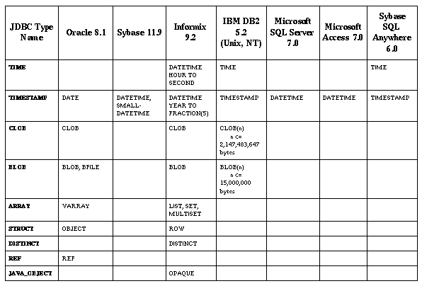 前のイメージの詳しい説明を参照